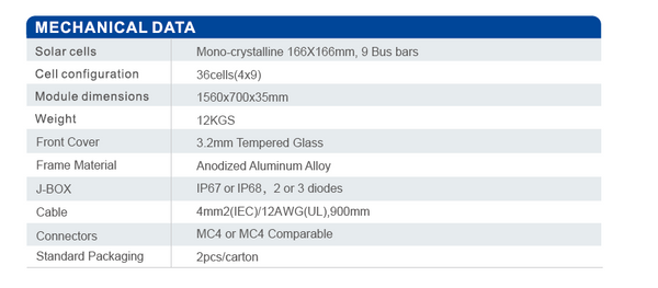 PANEL SOLAR MONOCRISTALINO 210W 12V